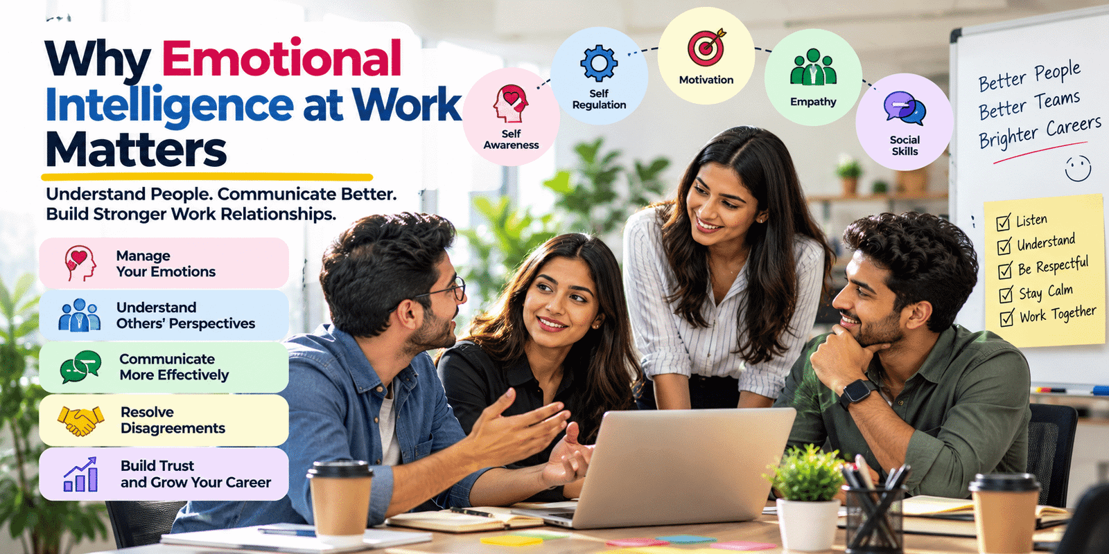 emotional intelligence at work