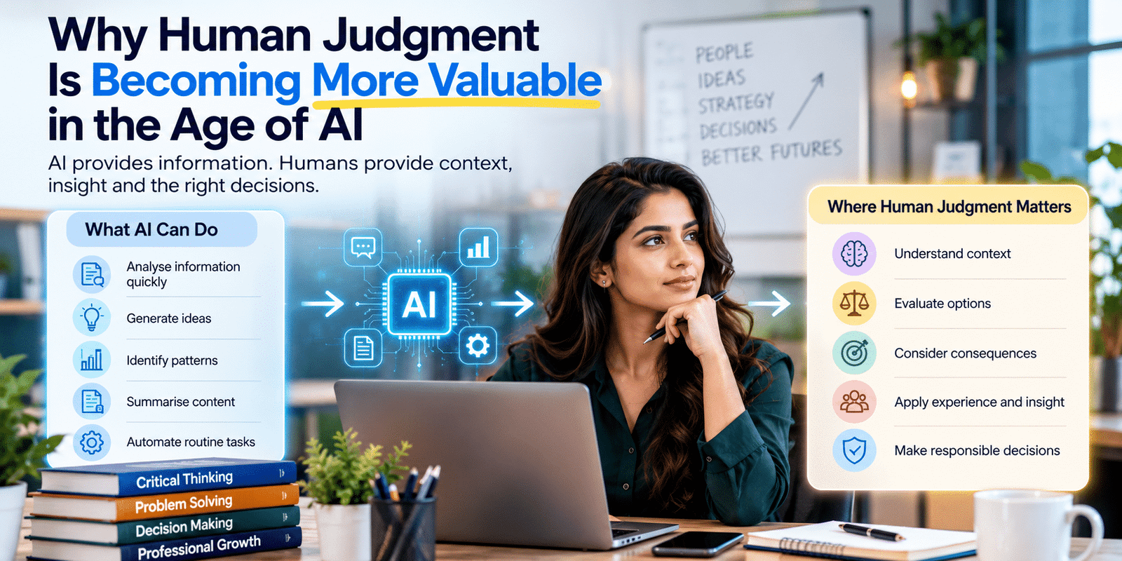human judgment in AI
